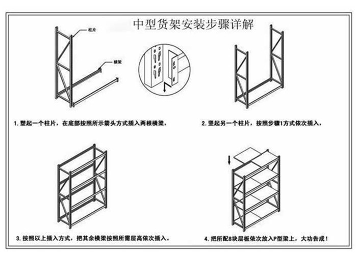 輕型貨架安裝方法及步驟